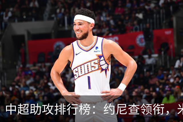 中超助攻排行榜：约尼查领衔，米特里策紧随其后
